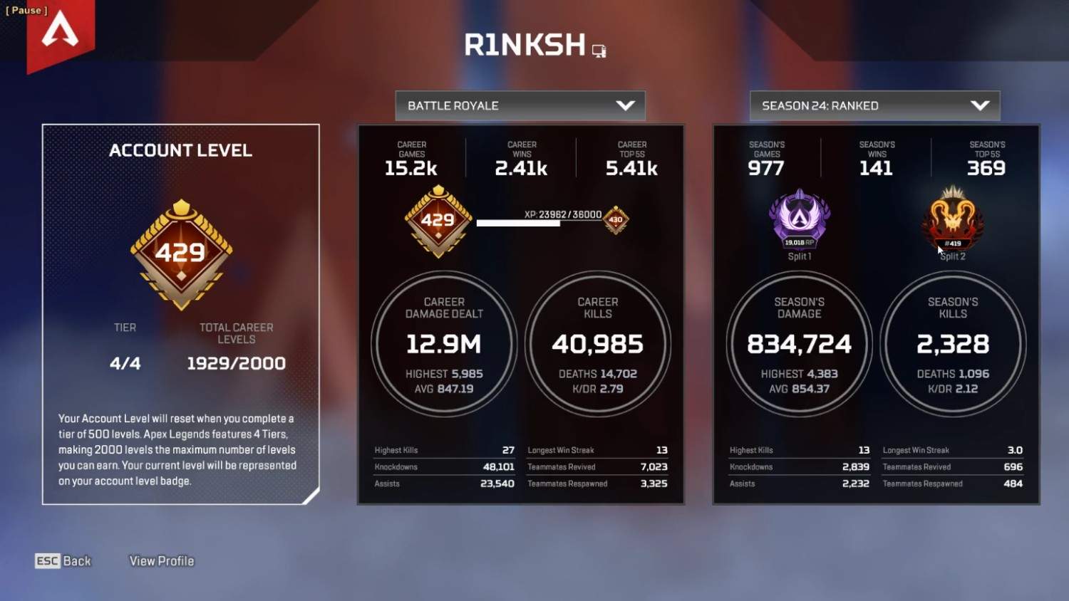 Apex Legends accounts