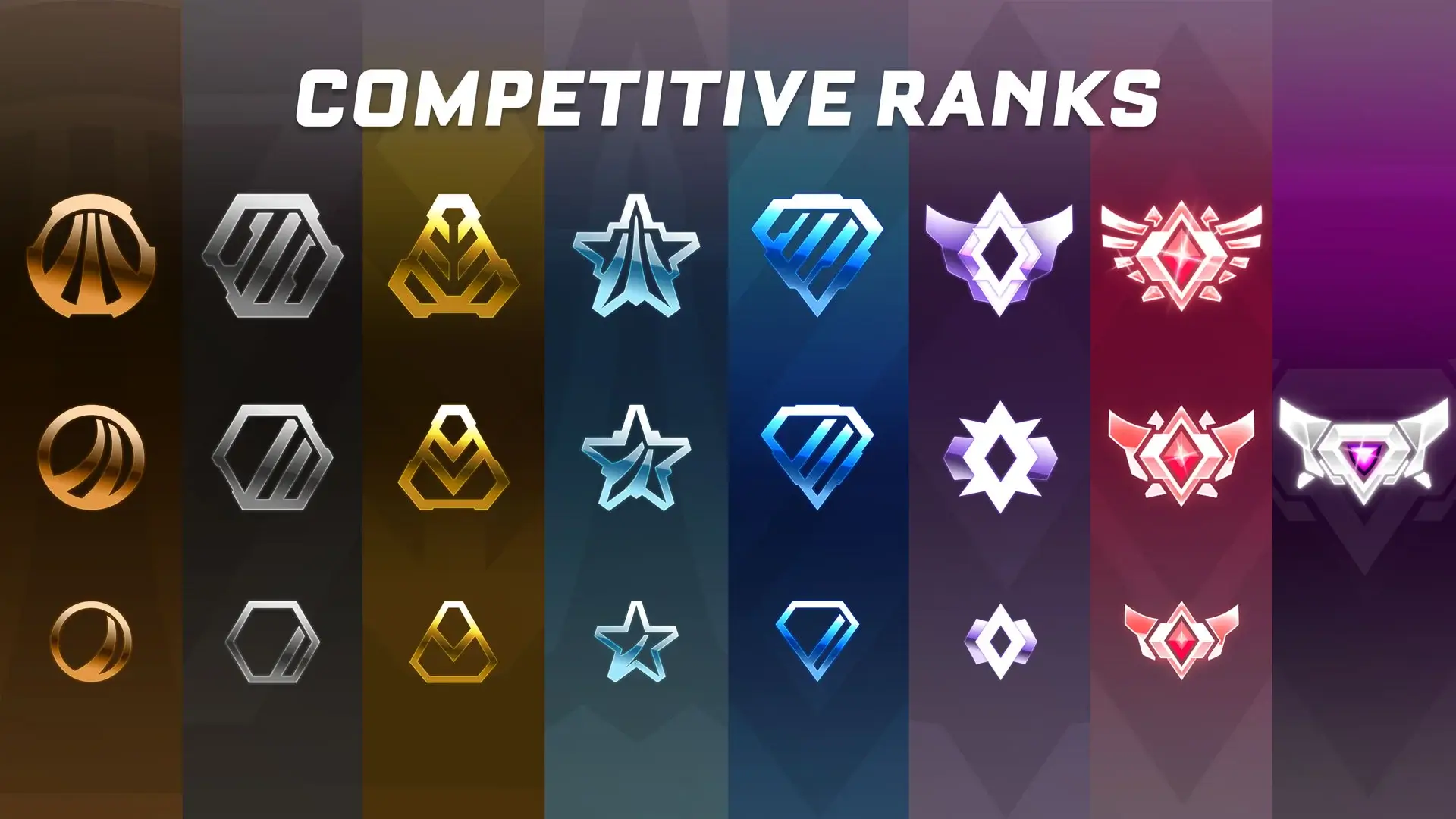 Rocket League Ranking and Medals