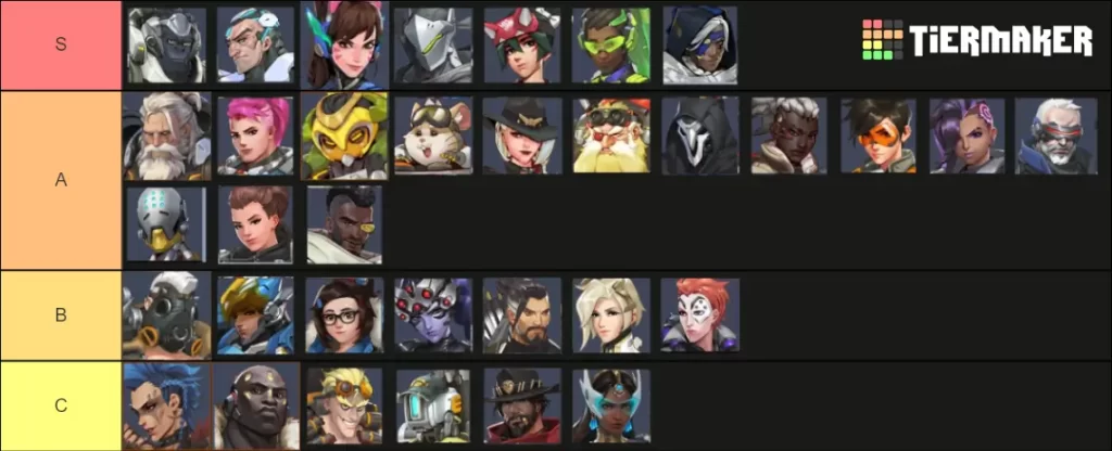 ow 2 characters tier list