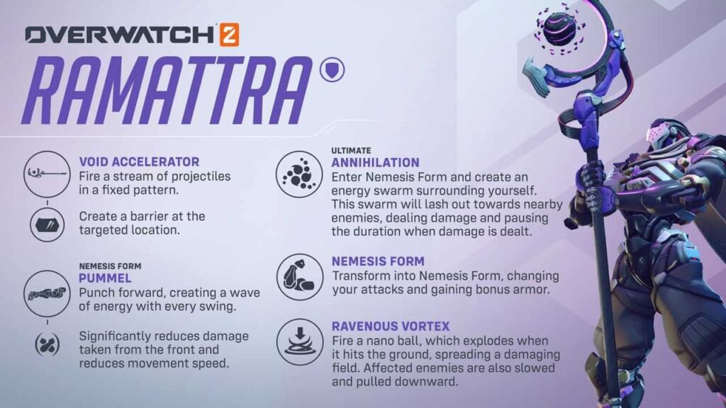 Overwatch-2-Ramattra-abilities