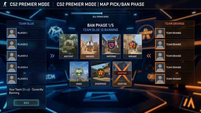 CS2 Premier mode map pick ban phase 2026 how it works explained