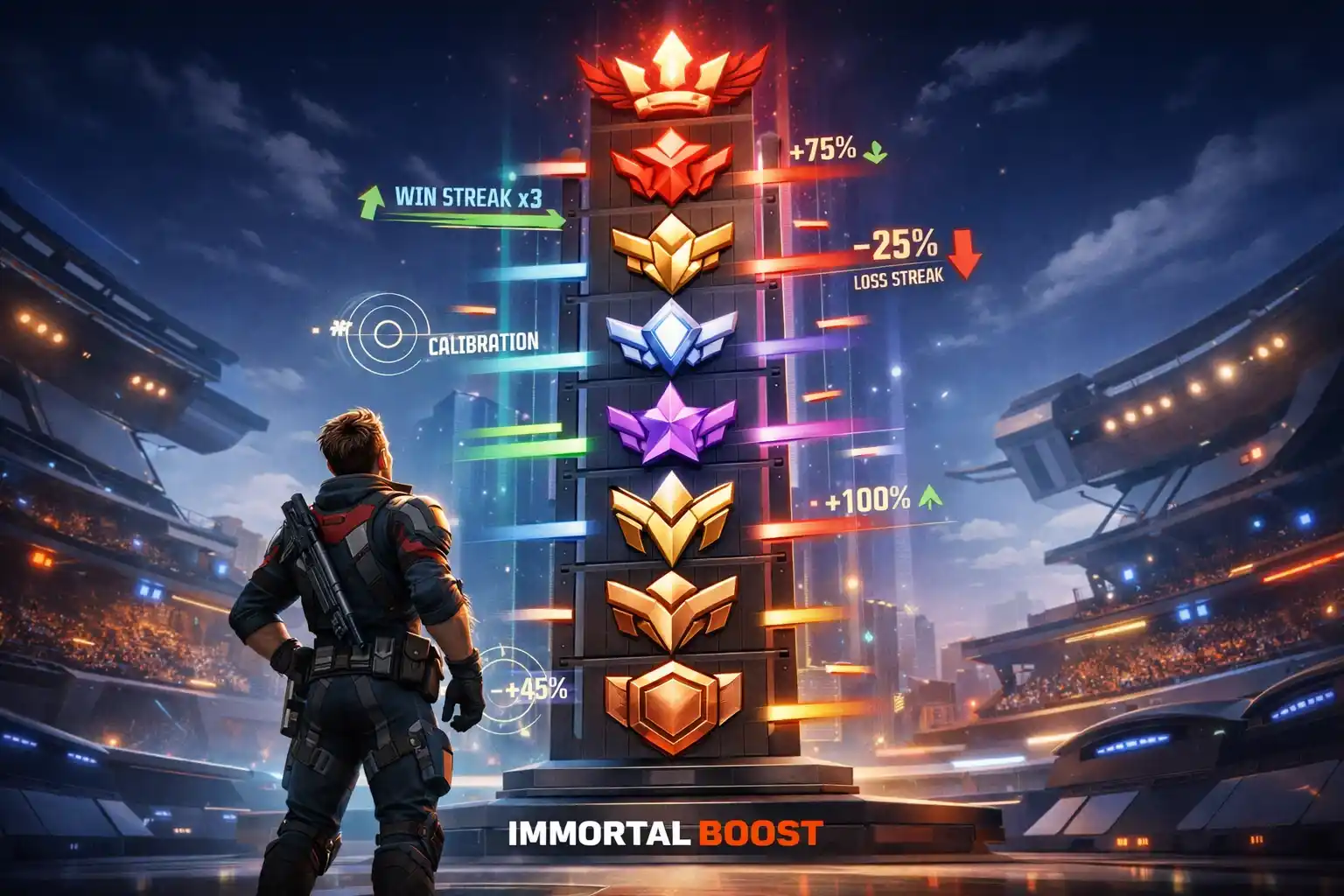 ow 2 ranks explained