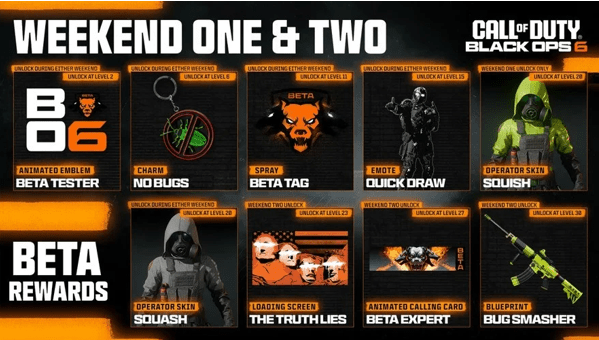 BO6 beta rewards
