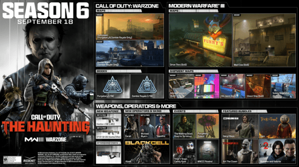 MW3 Season 6 Roadmap