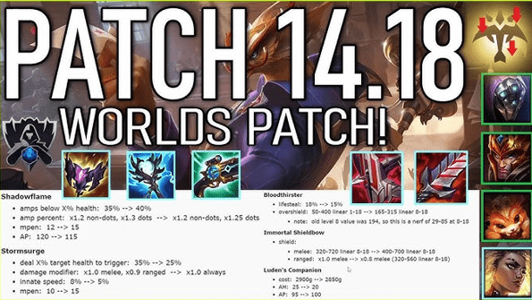 Item changes patch 14.18