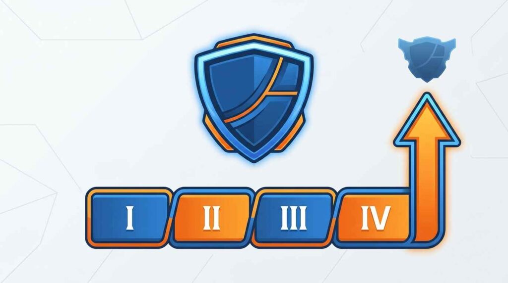 rocket league rank tier infographic