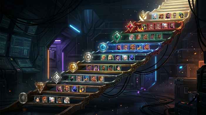 Valorant best agents by rank 2026 beginner to Radiant difficulty guide 
