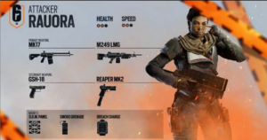 Rainbow Six Siege: New Operator Rauora is coming with Operation Prep ...