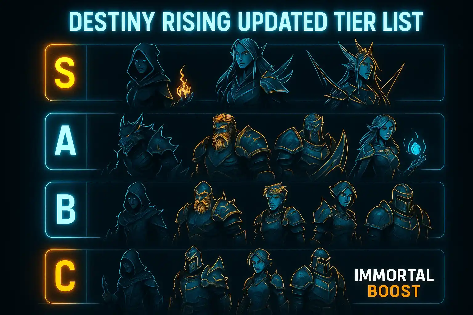 Destiny Rising updated 2025 tier list feature image with fantasy characters ranked in tiers, glowing neon design, and Immortalboost branding.
