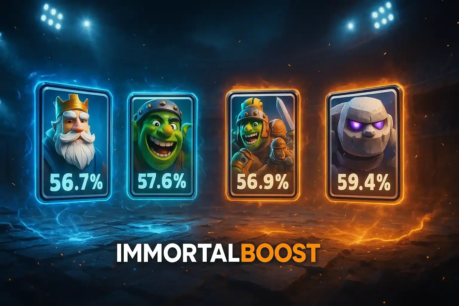 Epic cinematic artwork of top Clash Royale meta decks with Evo cards, Golem push, and holographic stats, created for IMMORTALBOOST.