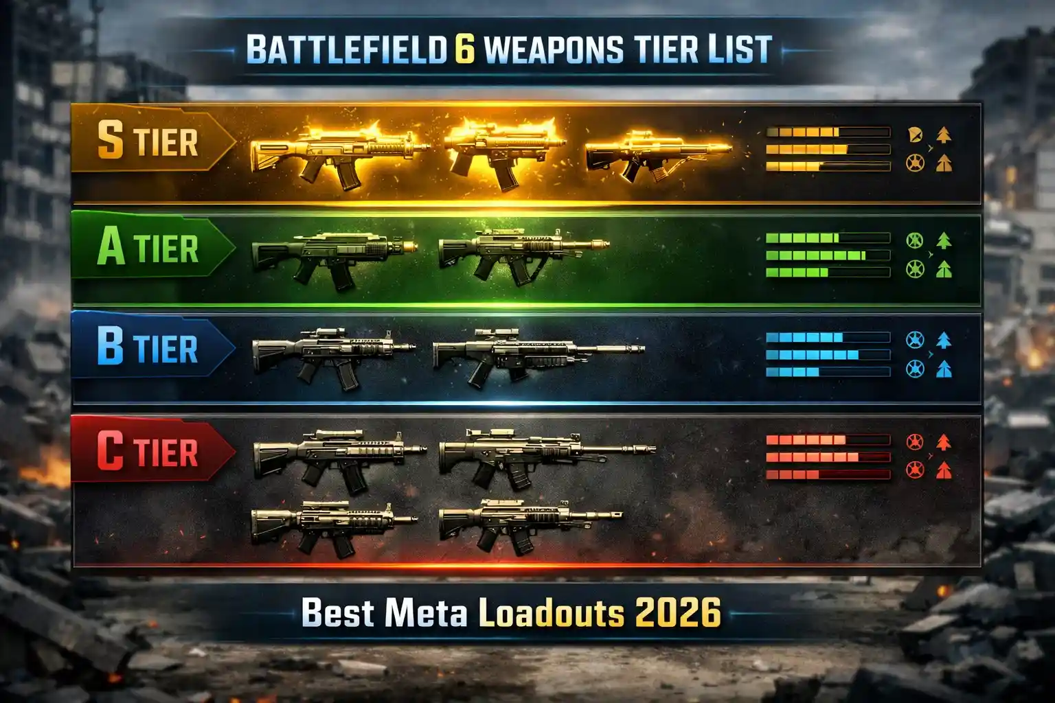 Battlefield 6 Weapons Tier List: The Complete Meta Guide 2026