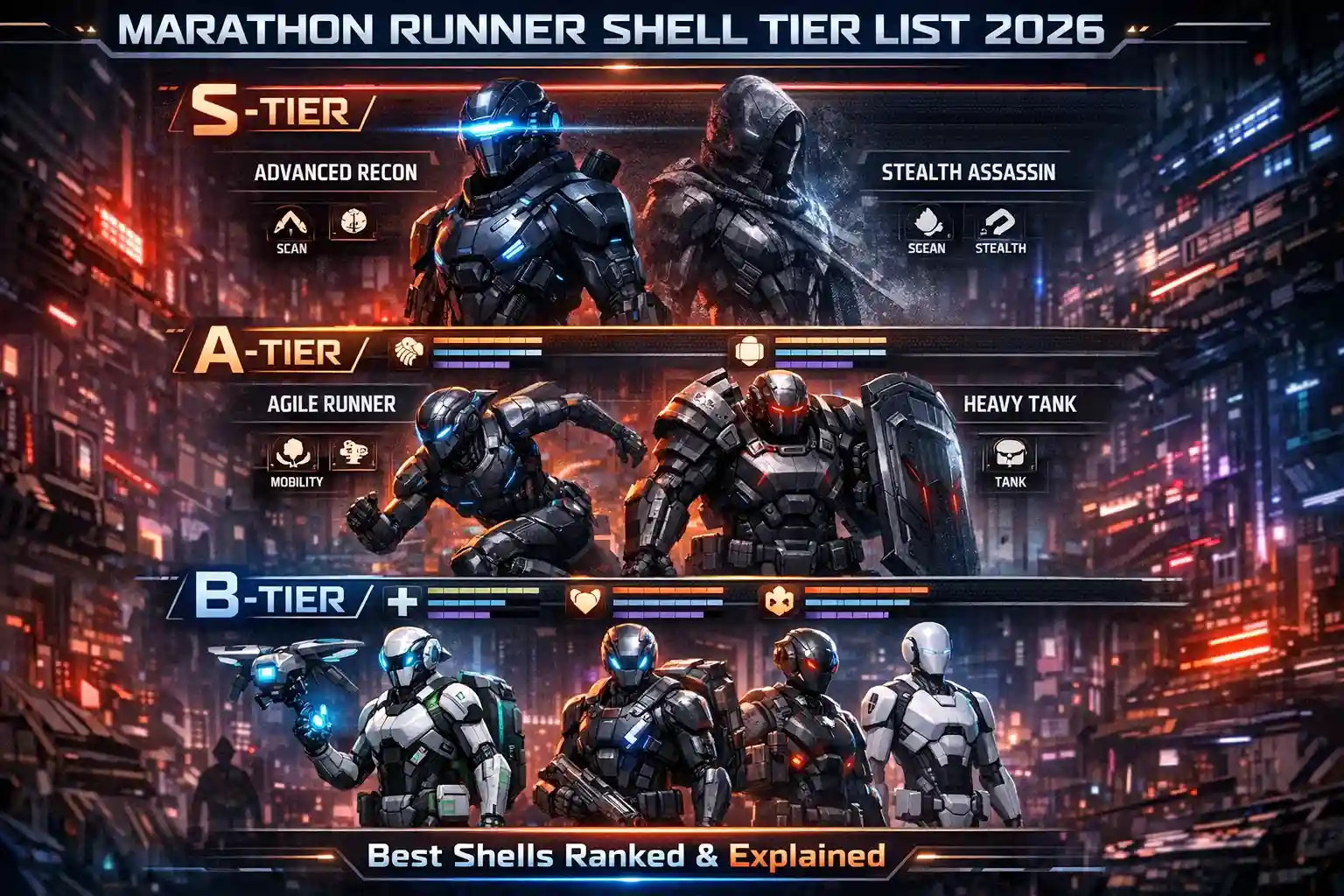 Marathon Runner Shells Tier List: The Complete 2026 Guide to Bio-Printed Androids