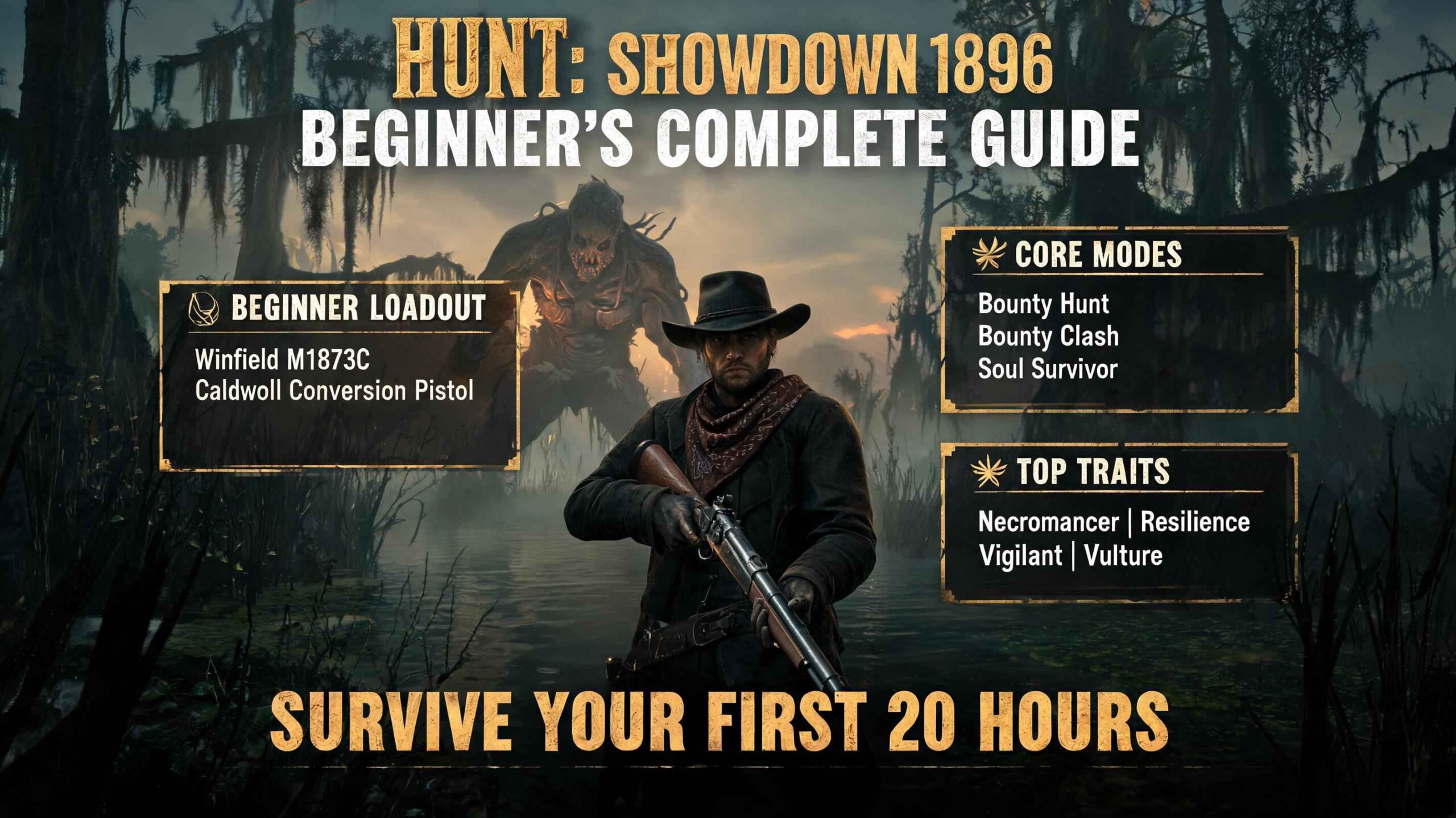 Hunt: Showdown 1896 Beginner Guide — Best Loadout, Weapons & Tips (2026)