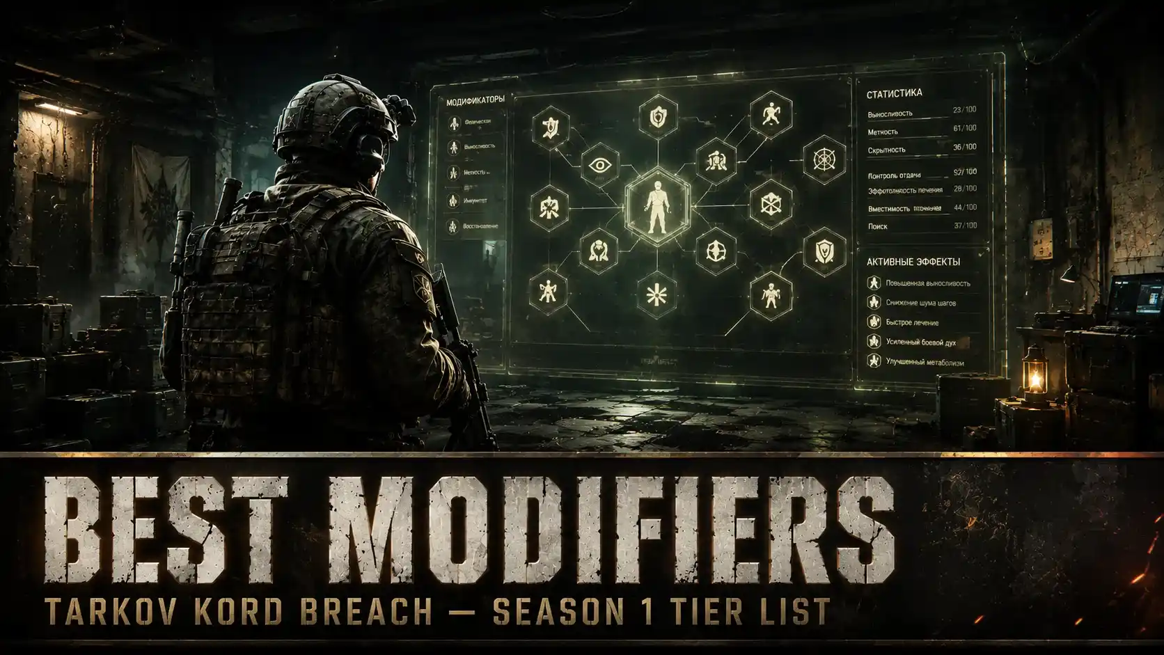 Best modifiers Escape from Tarkov Kord Breach Season 1 tier list positive negative