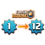 Account leveling icon