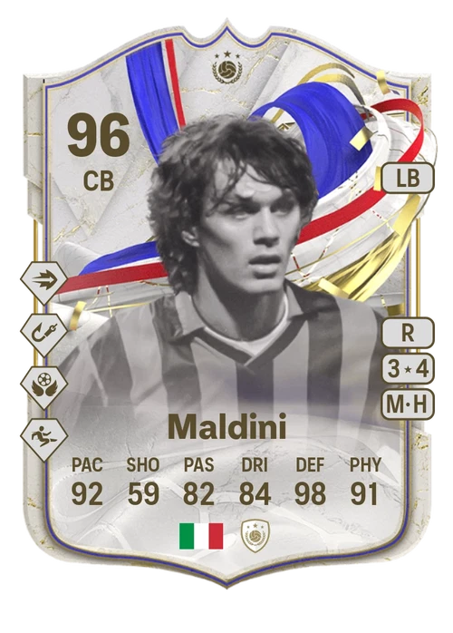 Maldini Cup Boosting