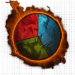 Guild Wars 2 WvW Skirmish Claim Tickets used to purchase ascended and legendary gear rewards.