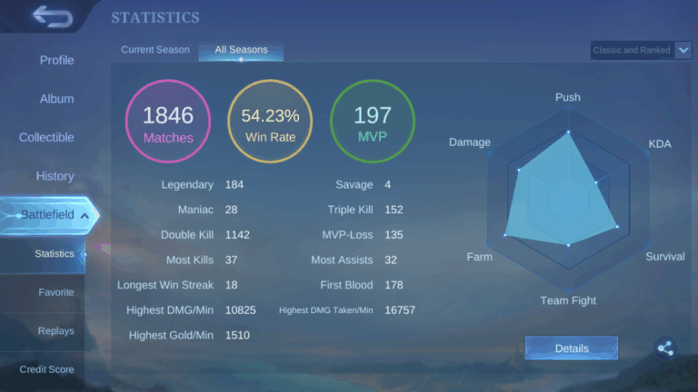 38-LVL62-Heroes134-SkinsJUJUTSU-YINbattlefield