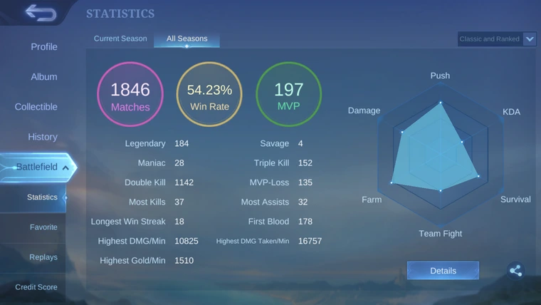 Mobile Legends Mythic accounts