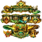Mists of Pandaria Remix Achievements