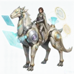 Innovation Investigator Mount